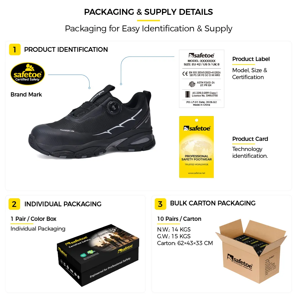 SafeToe L-7601 CloudDial T1 Safety Shoes L-7601 packaging and supply details