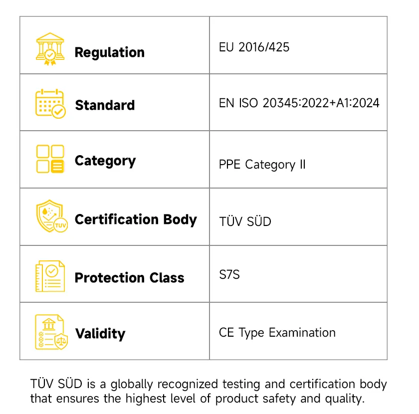 H-9552 CE certification summary
