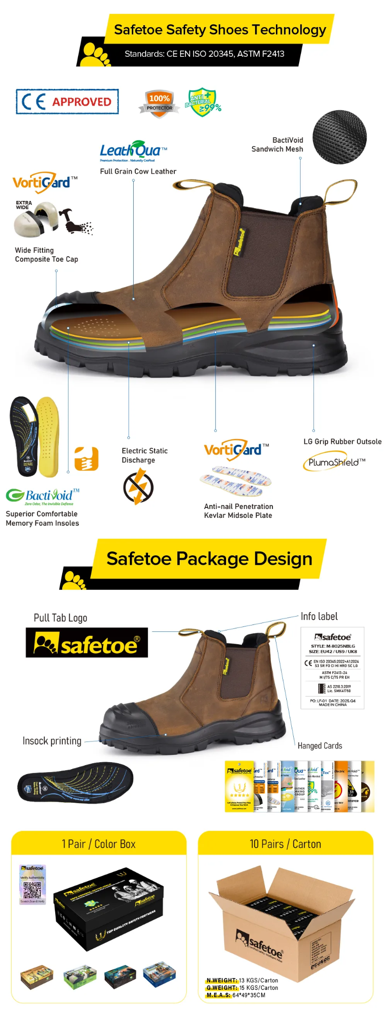 SafeToe M-8025NB InstaGuard Chelsea Safety Boots M-8025NB protection technology and package